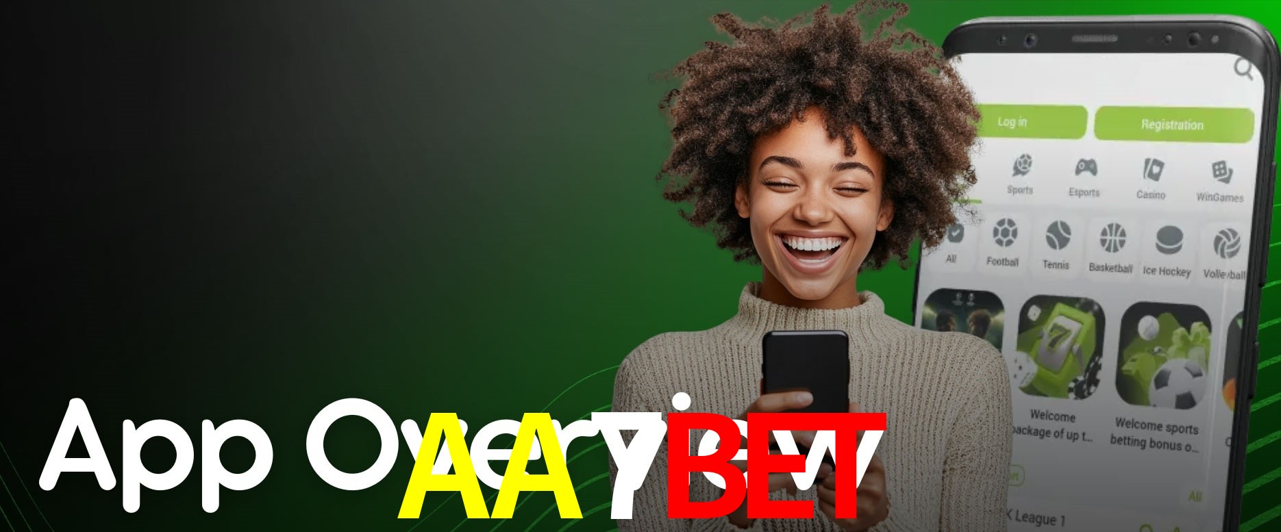 Security Systems AA7BET